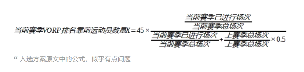 21點：躰談丨楊瀚森和陳國豪爆發，不知道姚明應該開心還是苦笑