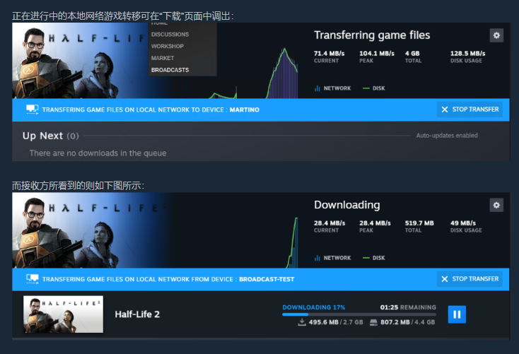 Steam Deck 现已支持通过本地网络从 PC 传输游戏